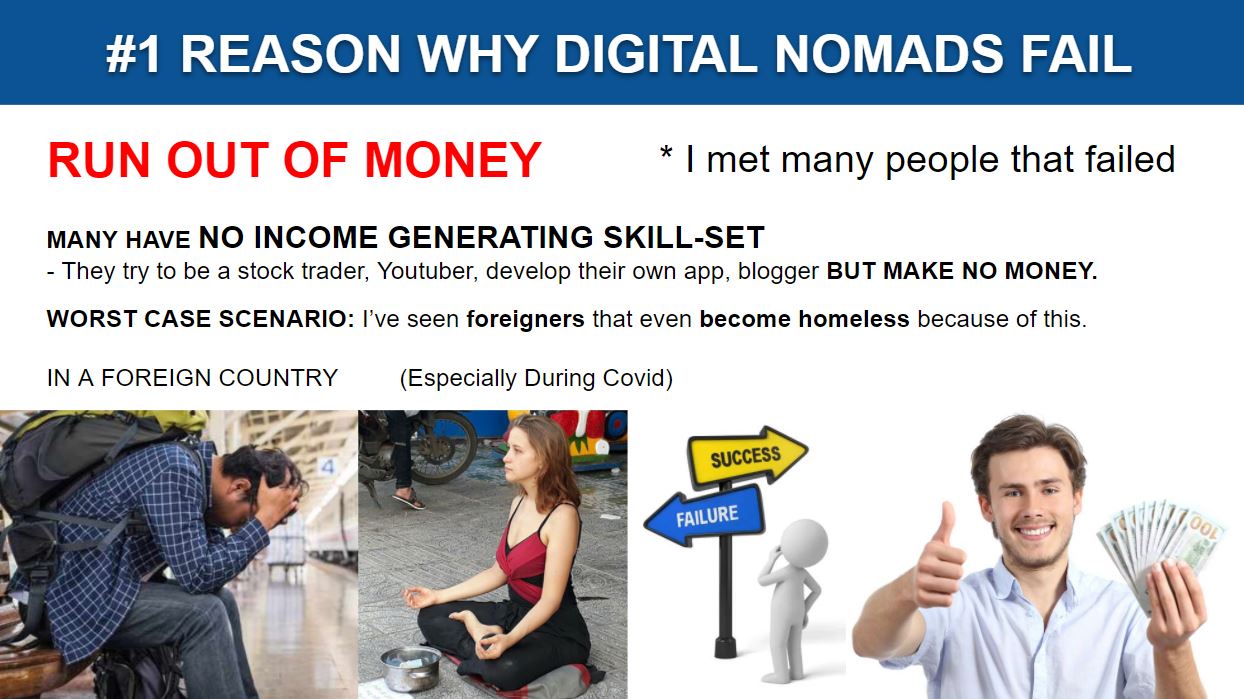 Marketingplan für digitale Nomaden